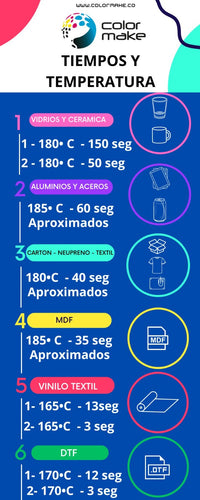 TABLA DE TIEMPOS Y TEMPERATURAS -COLOR MAKE 🇨🇴✅